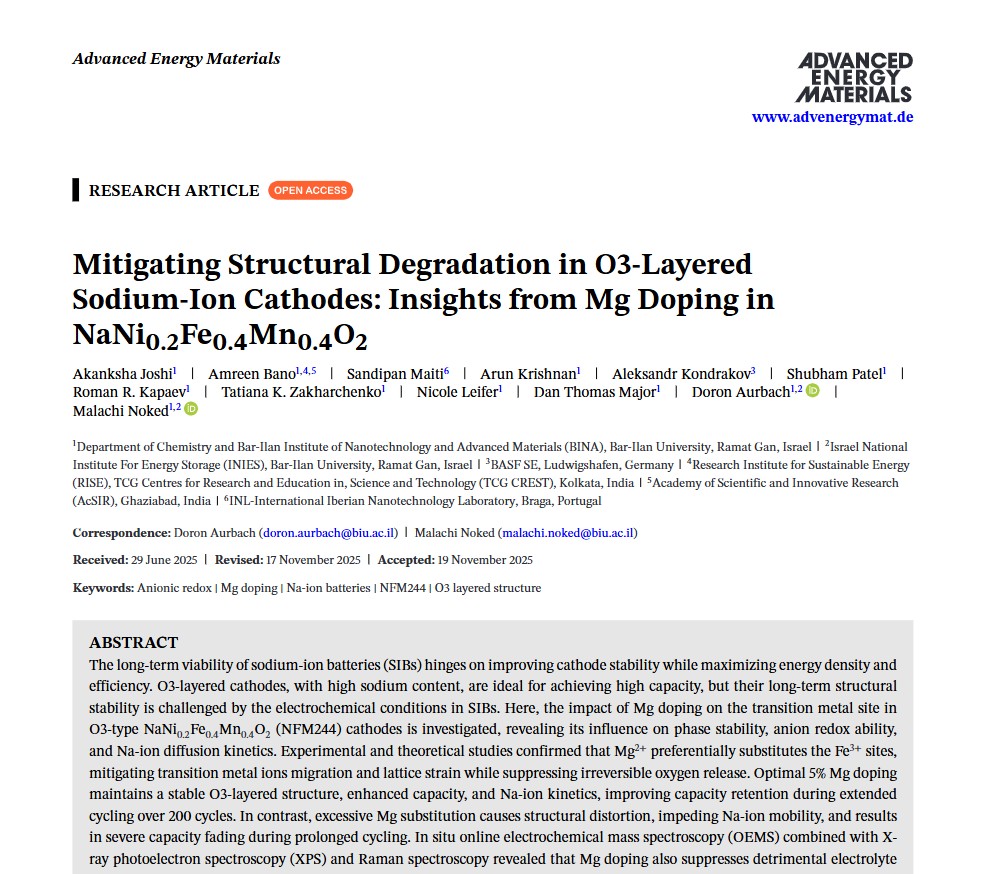 Mg-Doped NaNi0.2Fe0.4Mn0.4O2 (NFM244) Cathodes