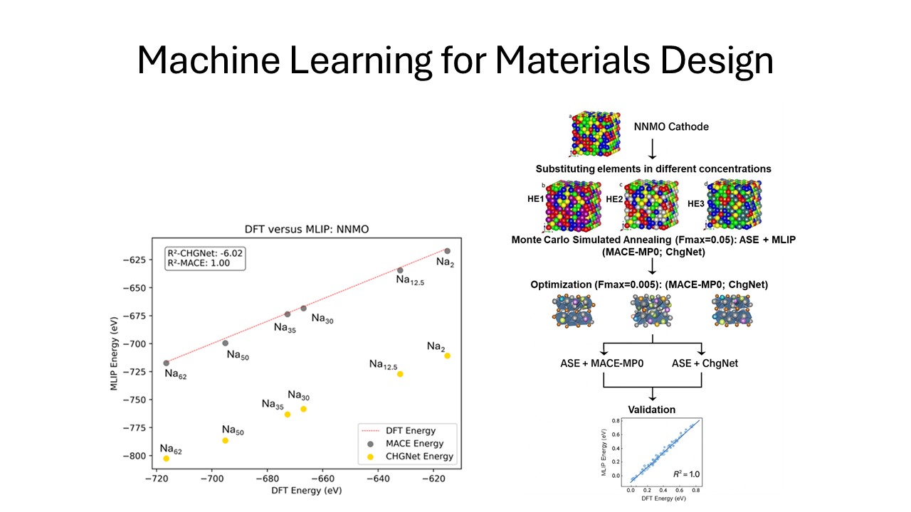 Machine Learning Approach