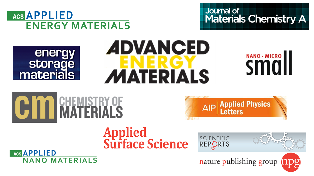 Publication Highlights